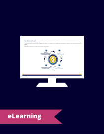 HQIP elearning resources