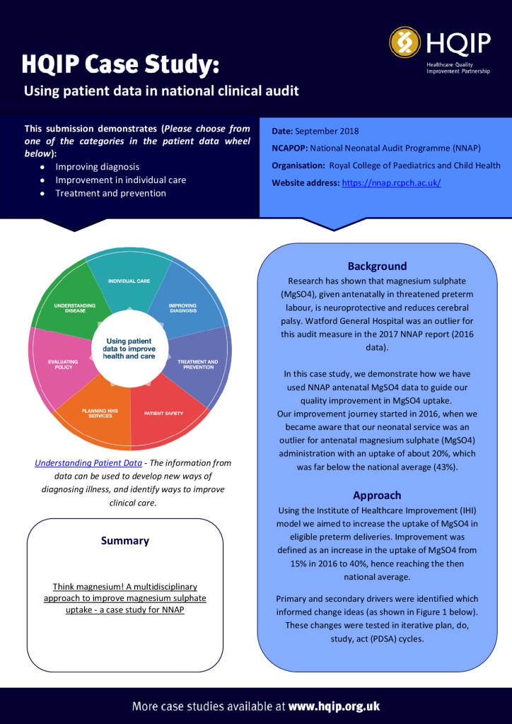 Case Study: NNAP – improving magnesium sulphate uptake