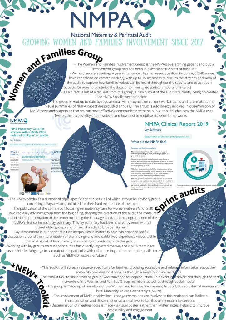 National Maternity and Perinatal Audit – RDMA 2021 case study