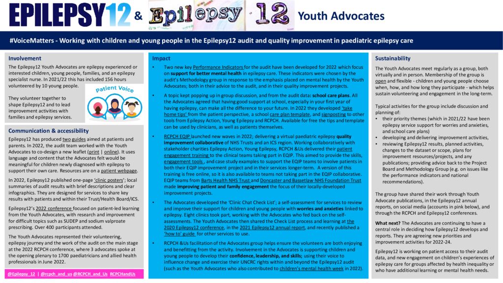 Epilepsy12 Audit – RDMA 2022 case study