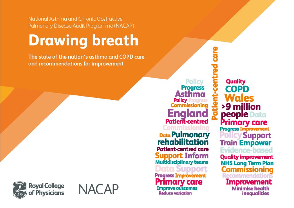 Drawing breath (NACAP)