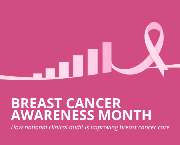 Breast Cancer Awareness Month